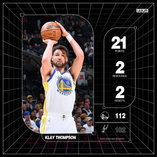 六人得分上双 活塞险胜太阳